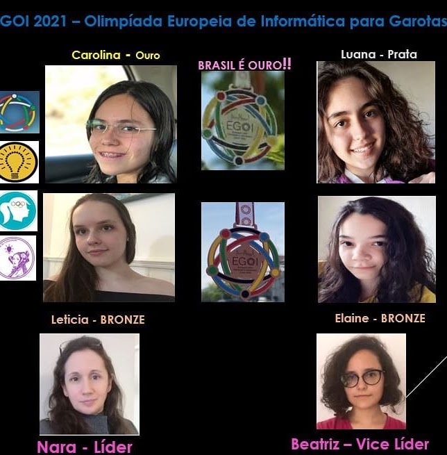 Equipe brasileira da EGOI 2021