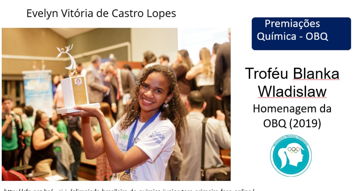 Troféus entre 2016 e 2020